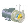 Насос МВ 120, PVDF,  VITON, B